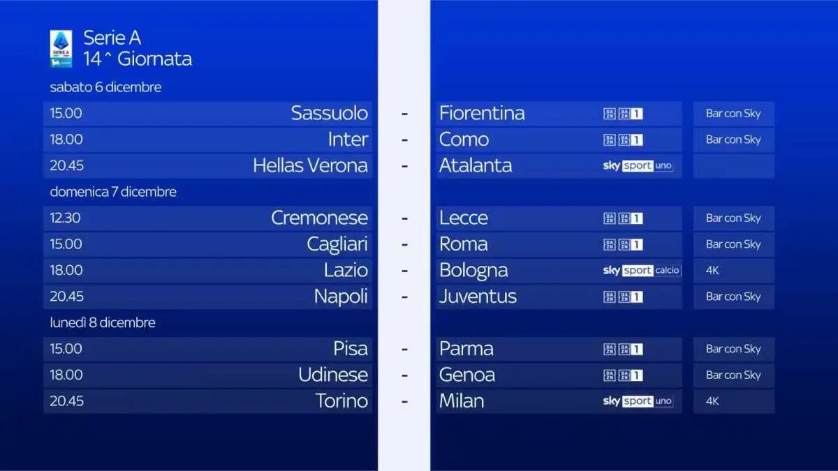 serie a quattordicesima giornata